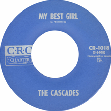 THE CASCADES - CRC 1018